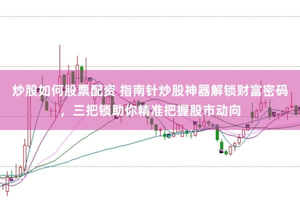 炒股如何股票配资 指南针炒股神器解锁财富密码，三把锁助你精准把握股市动向