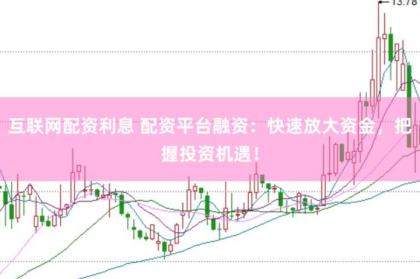 互联网配资利息 配资平台融资：快速放大资金，把握投资机遇！
