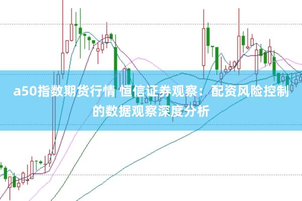 a50指数期货行情 恒信证券观察：配资风险控制的数据观察深度分析