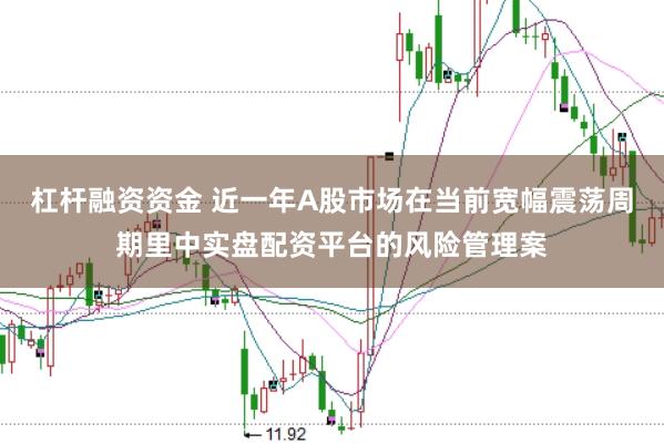 杠杆融资资金 近一年A股市场在当前宽幅震荡周期里中实盘配资平台的风险管理案