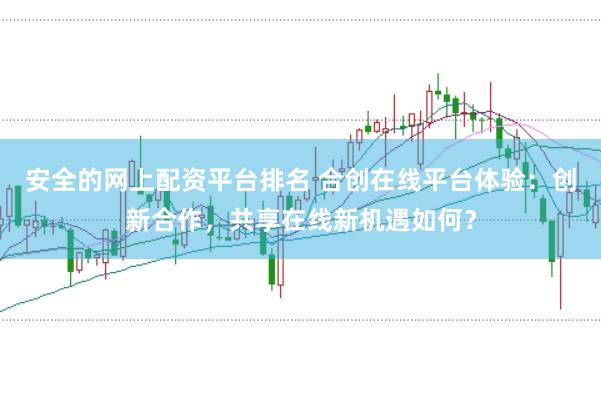 安全的网上配资平台排名 合创在线平台体验：创新合作，共享在线新机遇如何？