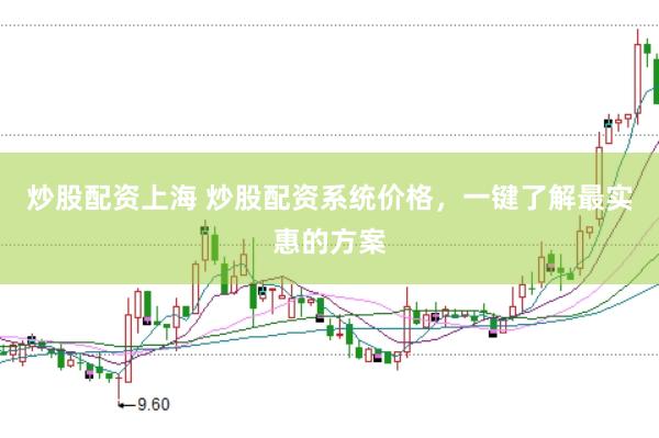 炒股配资上海 炒股配资系统价格，一键了解最实惠的方案