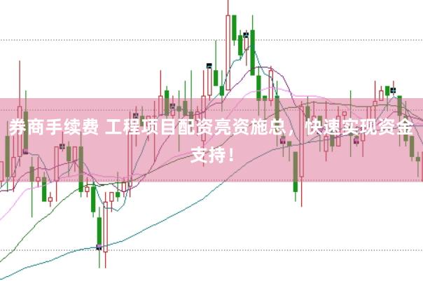 券商手续费 工程项目配资亮资施总，快速实现资金支持！