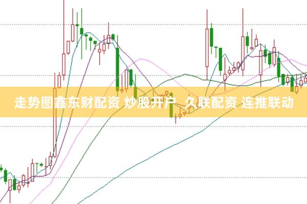 走势图鑫东财配资 炒股开户  久联配资 连推联动