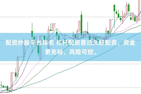 配资炒股平台排名 杠杆配资首选久联配资，资金更充裕，风险可控。