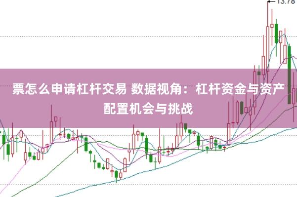 票怎么申请杠杆交易 数据视角：杠杆资金与资产配置机会与挑战