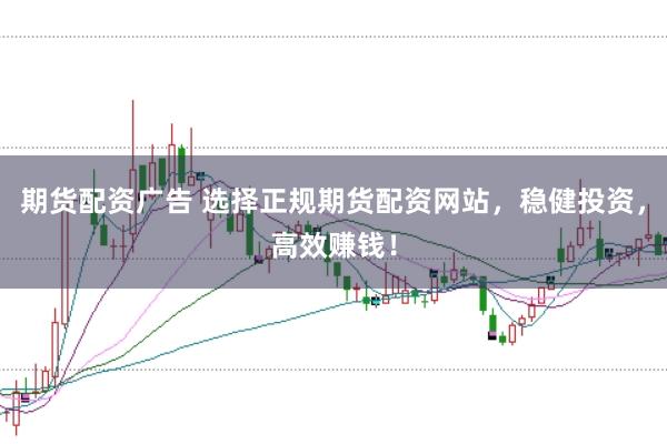 期货配资广告 选择正规期货配资网站，稳健投资，高效赚钱！