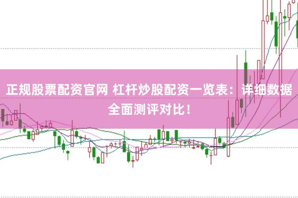 正规股票配资官网 杠杆炒股配资一览表：详细数据全面测评对比！