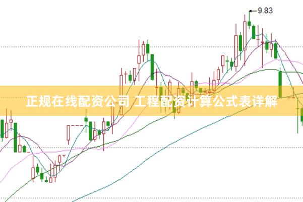 正规在线配资公司 工程配资计算公式表详解