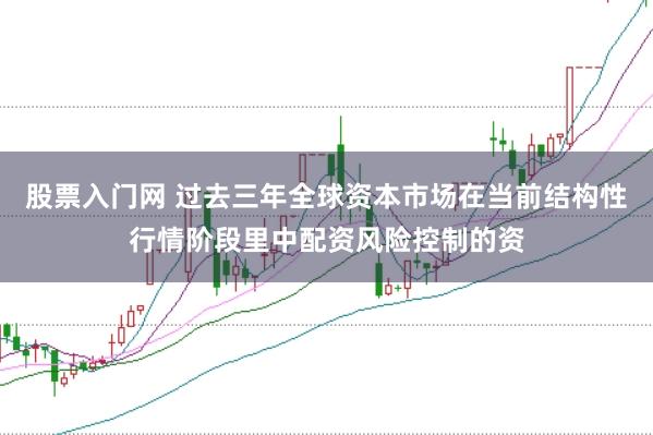 股票入门网 过去三年全球资本市场在当前结构性行情阶段里中配资风险控制的资