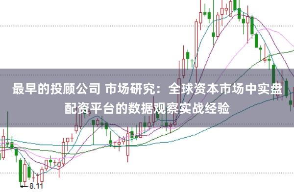 最早的投顾公司 市场研究：全球资本市场中实盘配资平台的数据观察实战经验